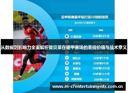 从数据到影响力全面解析登贝莱在德甲赛场的表现价值与战术意义