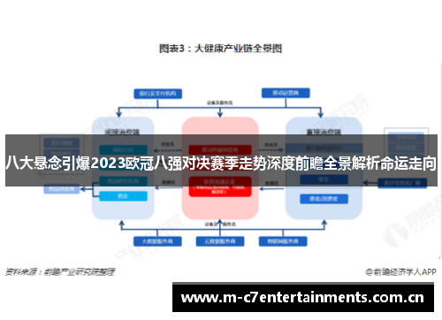 八大悬念引爆2023欧冠八强对决赛季走势深度前瞻全景解析命运走向